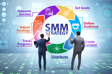 Businessman in SMM concept pressing button