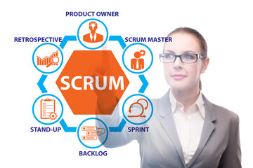 Businesswoman in SCRUM agile method concept