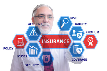 Concept of various types of insurance