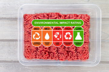 Environmental Impact Rating on packet of meat with high, med and low ratings for food carbon footprint, water use, land use, packaging waste and chemical waste label. 