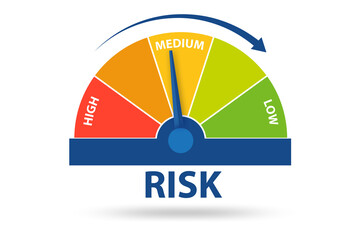 Risk meter in risk management concept