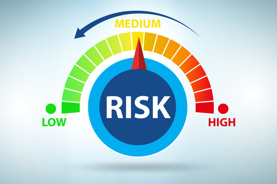Risk meter in risk management concept