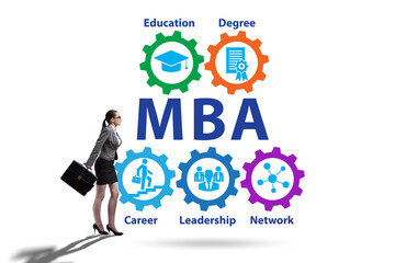 Master of business administration MBA concept