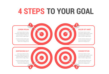 4 Steps to your Goal