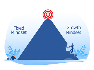 Business manager growth mindset different fixed mindset concept vector - obrazy, fototapety, plakaty