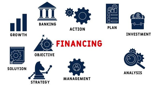 Financing - icons and words in a cloud motion background concept. business concept background. 4k animated colored flat design. for website, social media or presentation design