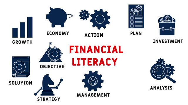 Financial Literacy  icons and words in a cloud motion background concept. business concept background. 4k animated colored flat design. for website, social media or presentation design.