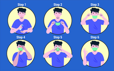 Fototapeta premium Vector illustration for How to Using Mask with Steps EPS10