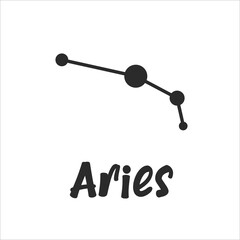 12 zodiac signs. Study of the position of the celestial bodies of various zodiac signs