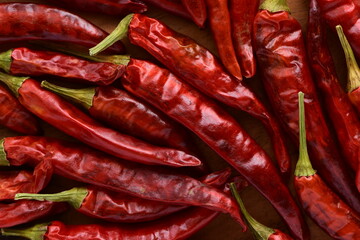 Red hot chili peppers.