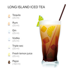 Long Island Iced Tea cocktail with recipe description. Vector illustration isolated on white background