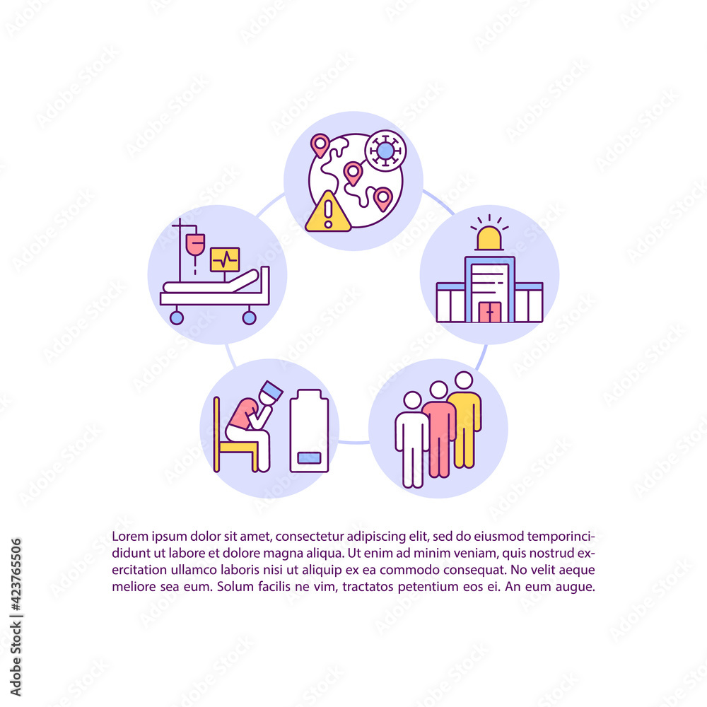 Poster pressure on health system concept line icons with text. ppt page vector template with copy space. br