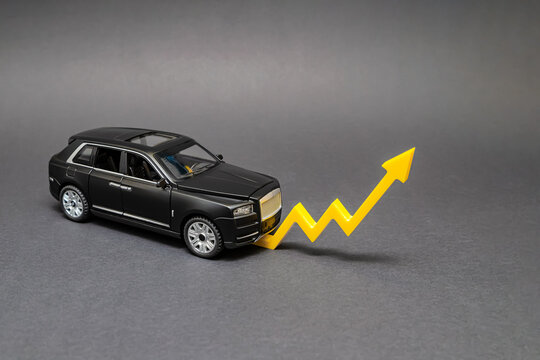 Rising Cost Of New And Used Cars, Rising Car Sales, Rising Costs Of Insurance And Car Loans. Rising Car Prices.