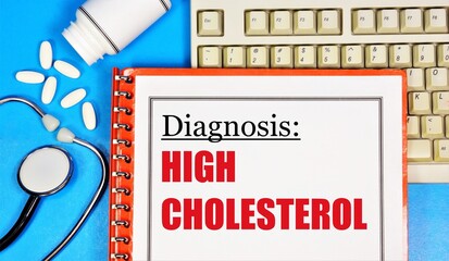 High cholesterol. The text label of the medical diagnosis. Treatment with medications and...