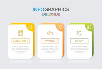 Obraz premium Concept of shopping process with 3 successive steps. Three colorful graphic elements. Timeline design for brochure, presentation, web site. Infographic design layout.