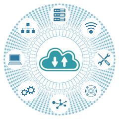 Concept of cloud networking