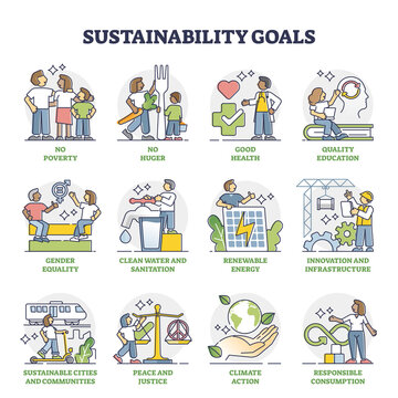 Sustainability Goals With Responsible Future Vision Collection Outline Set