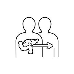 Pancreas transplant color line icon. Eating show. Autonomous sensory meridian response, sound waves as a symbol of enjoying sounds. Editable stroke.