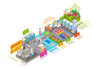 Flat 3d isometric industrial and business city district map, Infographic elements collection, City center on the map with lots of buildings, skyscrapers, factories, and parks, illustrator Vector