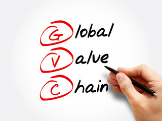 GVC - Global Value Chain acronym