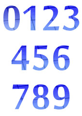 numbers