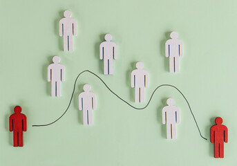 The way one wooden person has to go to break through to another person