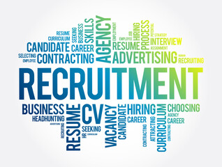 Recruitment word cloud collage, business concept background