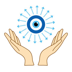 illustration of mystical goddess hands,evil eye, celestial symbols of moon phase. Esoteric, spiritual, wicca occult inspired concept.