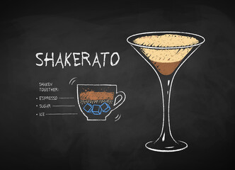 Chalked illustration of Shakerato coffee recipe