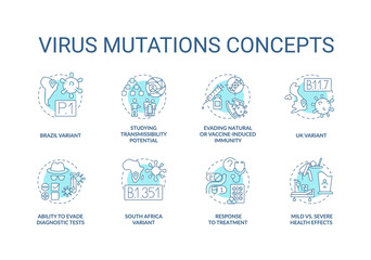 Virus mutations concept icons set. Dealing with new types of covid disease. Fighting with world pandemia idea thin line RGB color illustrations. Vector isolated outline drawings. Editable stroke