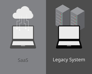 SaaS (software as a service) VS Legacy system vector