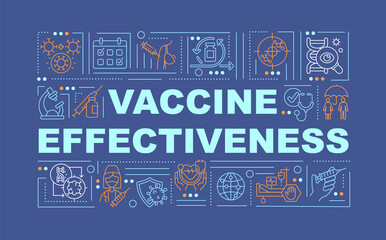 Vaccine effectiveness word concepts banner. Flu vaccination. Covid-19 immunity. Infographics with linear icons on blue background. Isolated typography. Vector outline RGB color illustration - obrazy, fototapety, plakaty