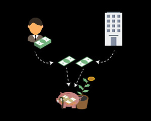 employee provident fund and contribution for retirement investment