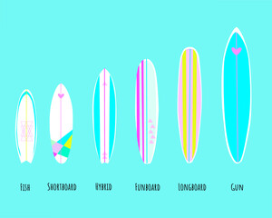 Different types of surfboards minimalist hand drawn vector collection EPS10
