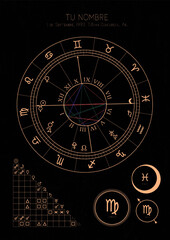Astral Chart Original Design
100% editable. 