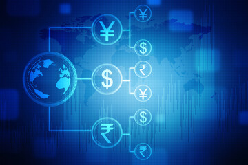 2d rendering Global Currencies