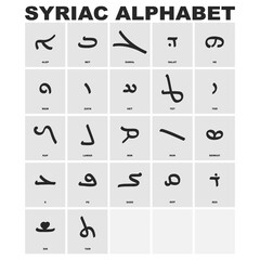 vector icon set with Syriac alphabet for your project