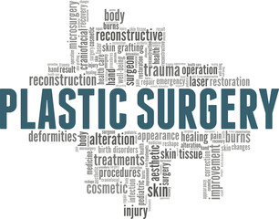 Plastic surgery vector illustration word cloud isolated on a white background.