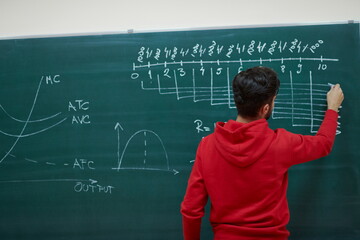 the student does the task on the board