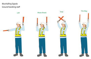 マーシャラーのハンドシグナル解説のセット