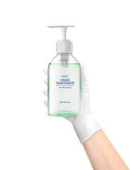 Sanitizer Dispenser Hand Composition