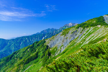 Naklejka premium 白馬 八方尾根からの北アルプス