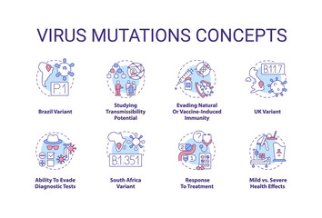 Virus mutations concept icons set. Dealing with new types of corona virus. Dealing with world pandemia idea thin line RGB color illustrations. Vector isolated outline drawings. Editable stroke