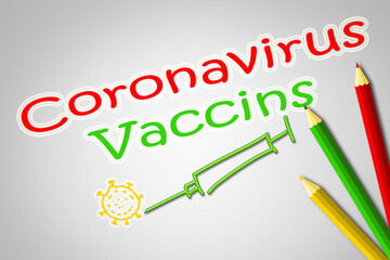 Coronavirus Vaccins Concept text on background