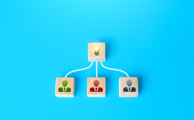 People join forces to develop a new idea. Joint business project. Founding a startup development....