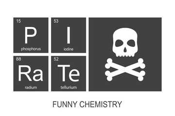 Chemical elements of periodic table. Funny chemistry, phrase - PIRATE. Flag with skull and crossbones.