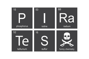 Chemical elements of periodic table. Funny chemistry, phrase - PIRATES. Flag with skull and swords. Monochromatic design