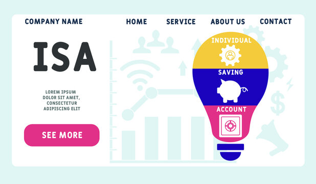 isa-acronym-woodslima