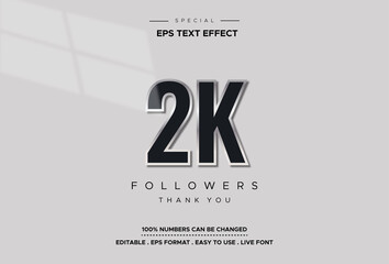 Editable text style 2K number effect