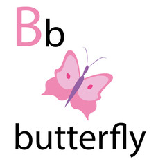 Cute and colorful alphabet letter  with illustrations and words printable sheet.  Printable flash card for kids education
